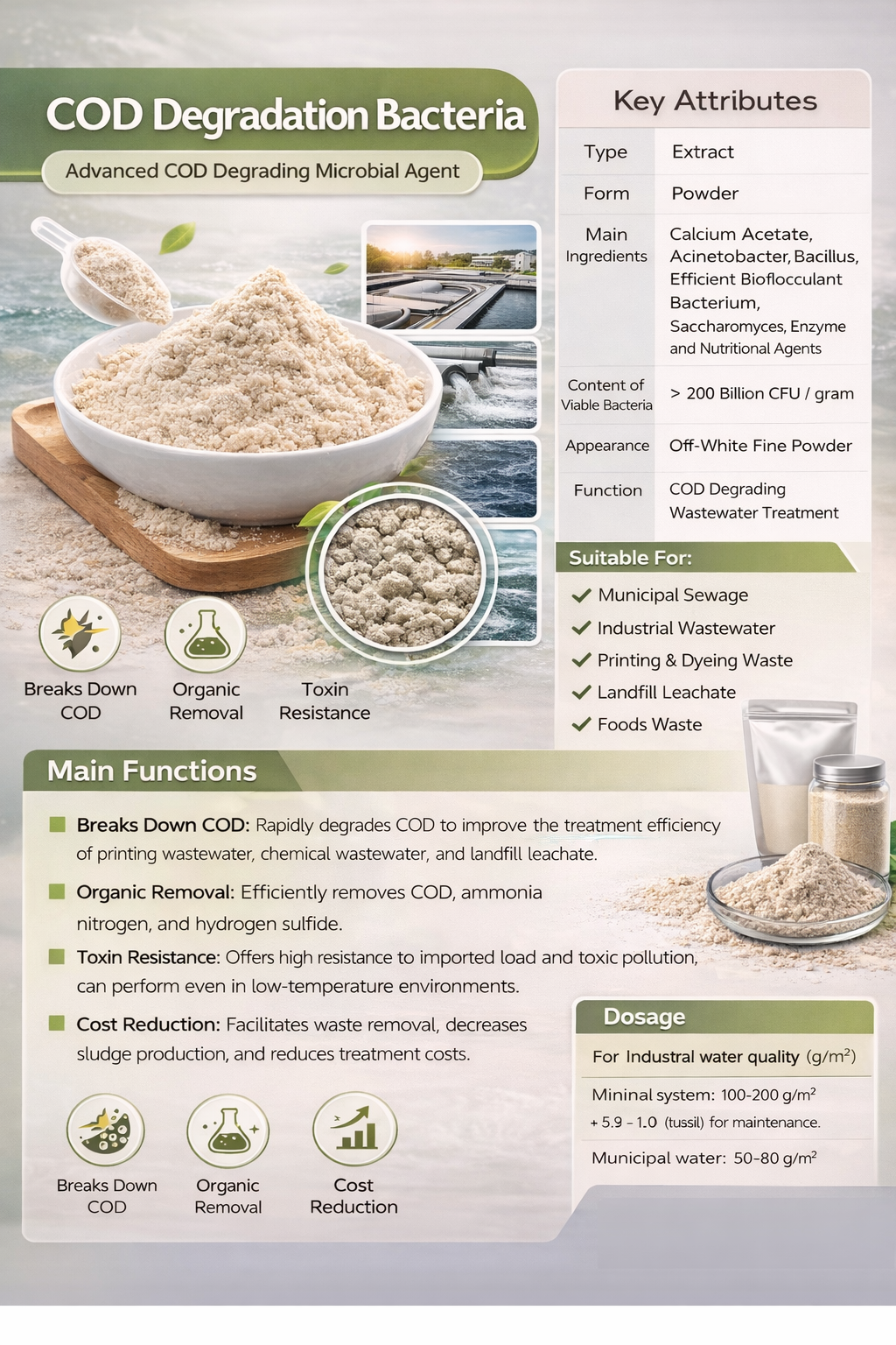 Industrial High Range TDS Meter